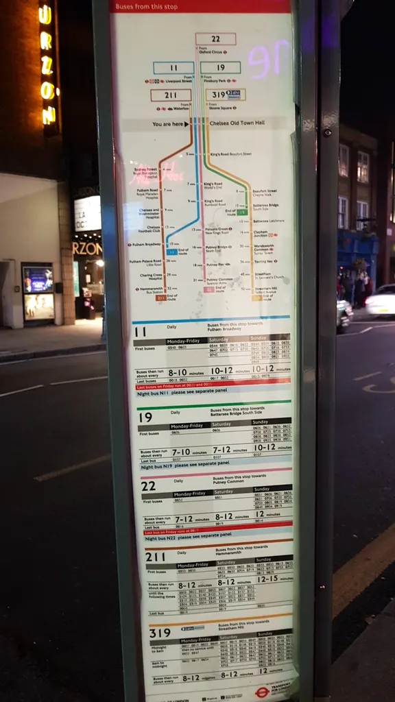 Chelsea Old Town Hall (Stop KC)